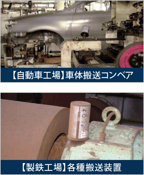 自動グリス・オイル給油器「シマルーベ」の使用事例。自動車工場では車体搬送コンベヤーなどに、製鉄工場では各種搬送装置などへの使用実績があります。