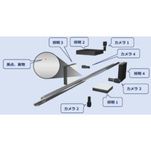 【iVision】樹脂成型品検査システム