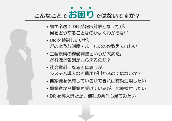 デマンドレスポンス（DR）を行い、報酬を得ながらSDGsに貢献しませんか？