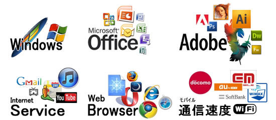 Windows・Office・Adobe・InternetService・WebBrowser・モバイル通信速度