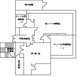 放射性物質取扱施設平面図