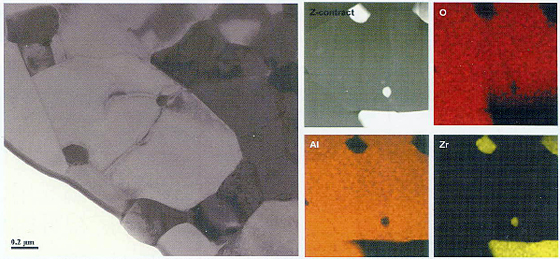 【FIB加工によるセラミックスの解析】左：×40,000 TEM　右：Zコントラスト像、EDX面分析