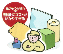 扱うワーク形状が様々で、運搬の機械化コストにお悩みでは？