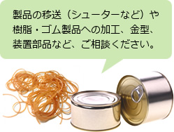 製品の移送（シューターなど）や樹脂・ゴム製品への加工、金型、装置部品など、ご相談ください。