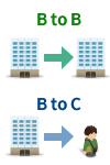 BtoB企業の場合、BtoCやCtoCとはアクセスアップ方法の違いがあります