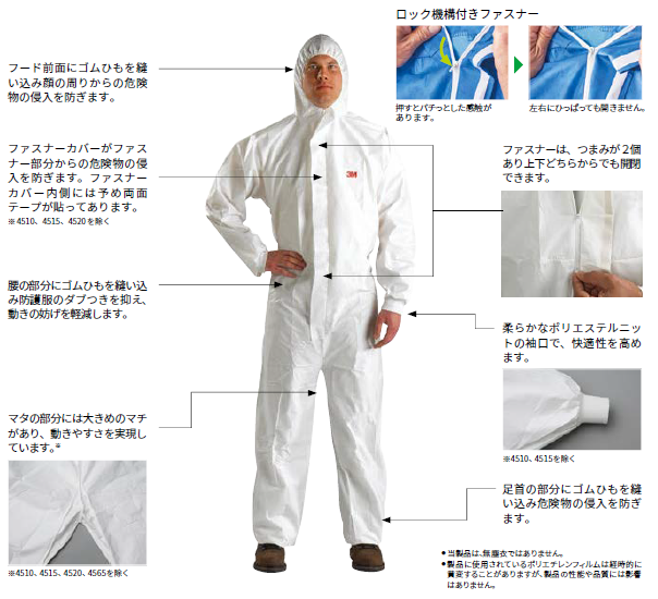 日本最級 化学防護服 使い捨て 4520 L ３Ｍ スリーエム