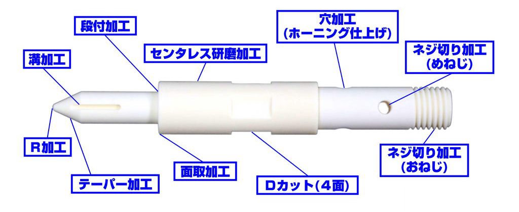 セラミックス加工の一例