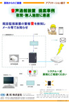 音声通報装置