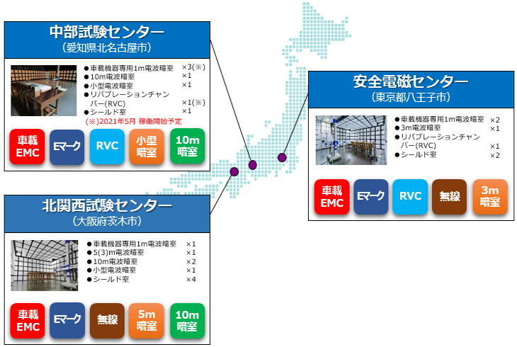 車載機器EMC試験 実施試験所　地図