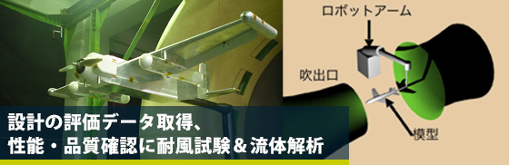 設計の評価データ取得、性能・品質確認に耐風試験＆流体解析
