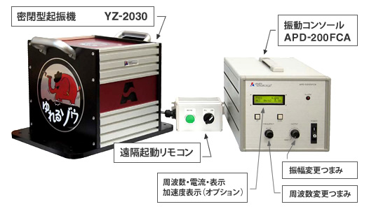 水平起振機「ゆれるゾウ」の仕様