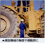高荷重用リチウムグリース 
