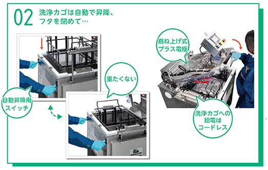 クリピカエースCPVタイプ使い方2