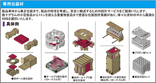 専用包装材