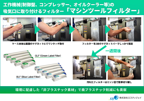 交換時間はわずか5秒。環境に配慮した「非プラスチック素材」でオイルミストや粉塵から工作機械や周辺機器を守る吸気口取付フィルター