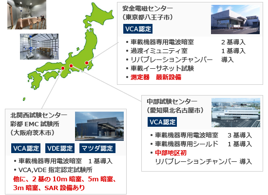 車載機器EMC試験 実施試験所　地図