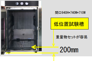 低位置試験槽