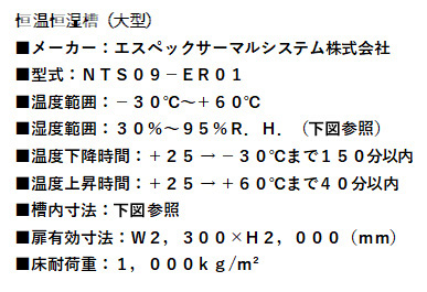 恒温恒湿室（大型）