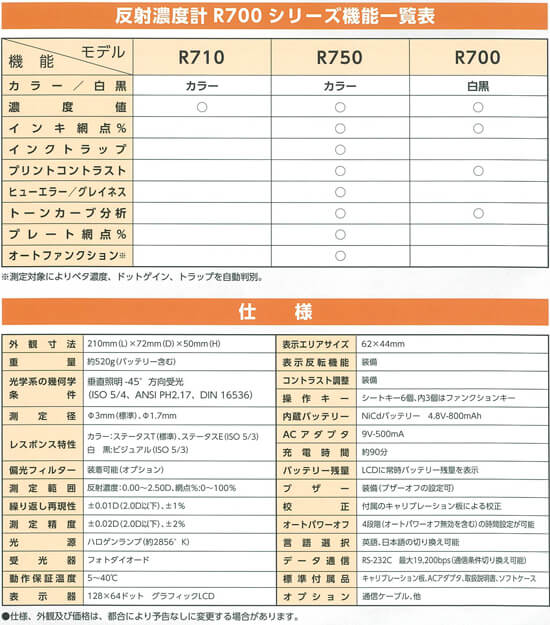 仕様