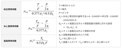 簡単設定で自動測定