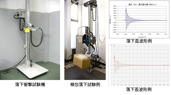落下試験