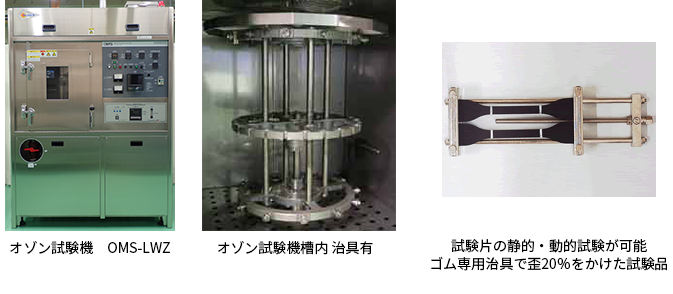 オゾン試験