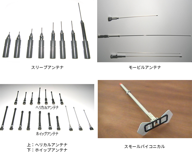 可搬型送信機試験(車載機器）