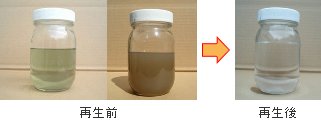 ソルデールによる溶剤再生