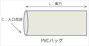 PVCバッグ・O-リング