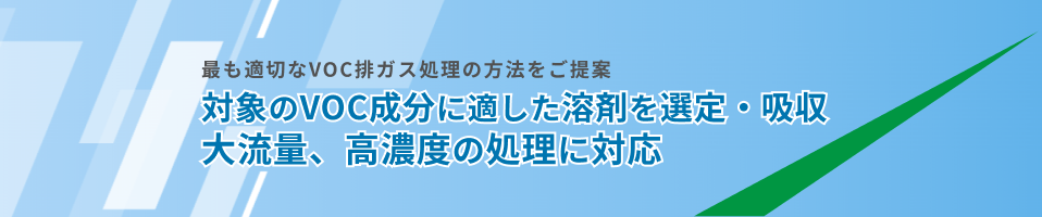 大流量・高濃度のVOCを含む廃ガスの処理・VOCの再利用