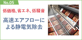 No.05：高速エアフローによる静電気除去