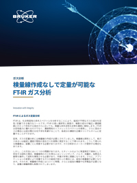 検量線作成なしで定量が可能なFT-IR ガス分析