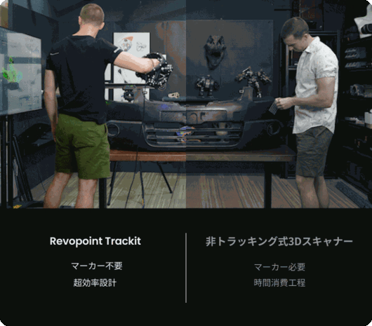 Revopoint Trackitと非トラッキング式3Dスキャナーの比較