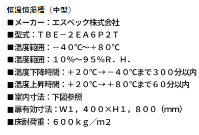 恒温恒湿室（中型）