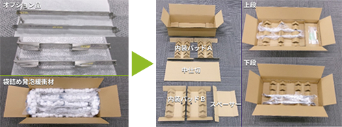 プラスチック使用量削減事例