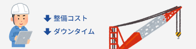 クリーンなレールで摩耗を防ぎ、整備コストとダウンタイムを削減