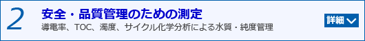 2.安全・品質管理のための測定