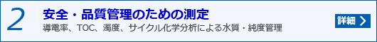 2.安全・品質管理のための測定