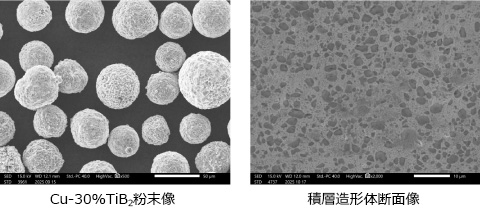 Cu-30%TiB2粉末像 積層造形体断面像