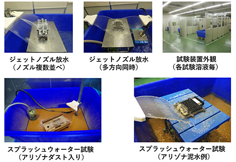 スプラッシュウォーター試験