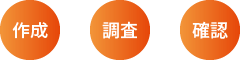 作成・調査・確認