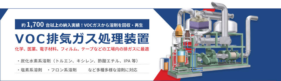 塩素系・炭化水素系溶剤等対応【VOC排気ガス処理装置】