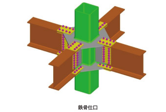溶射による添接板すべり係数の向上の事例紹介