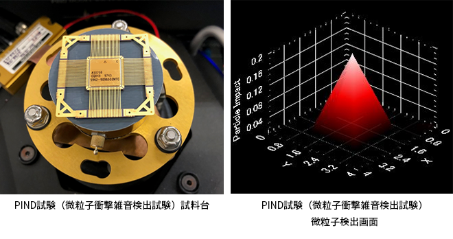 PIND：Particle Impact Noise Detection（微粒子衝撃雑音検出試験）
