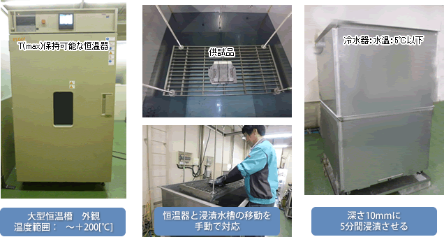 浸漬試験（アイスウォーター衝撃試験）
