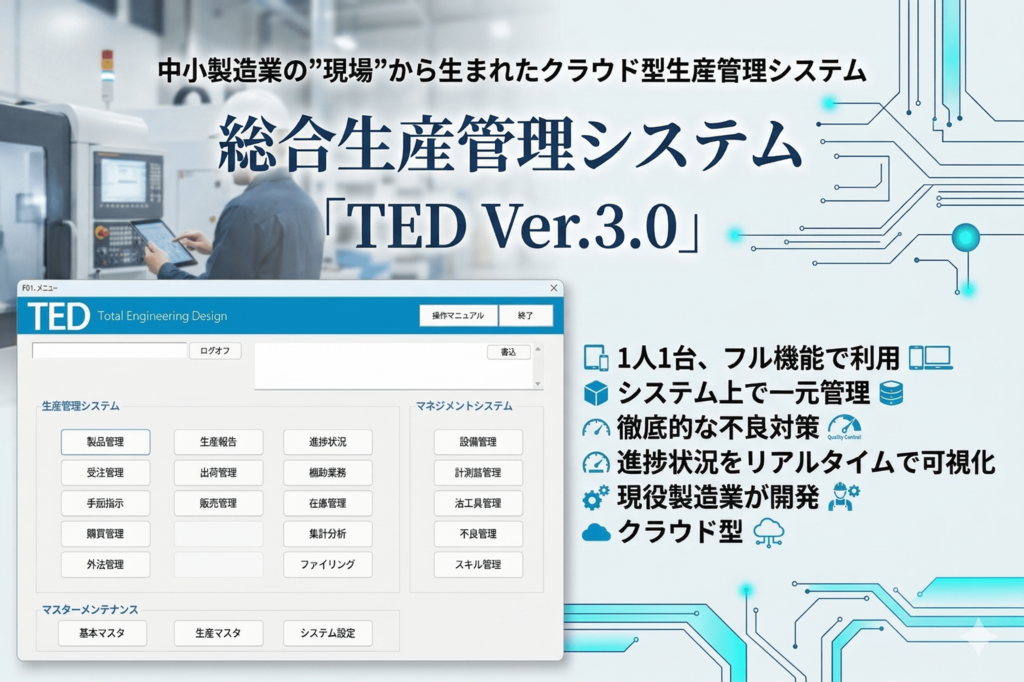 【優良賞受賞】中小製造業8社が共同開発！現場発のDX生産管理システム「TED Ver.3.0」が第38回中小企業優秀新技術・新製品賞を獲得