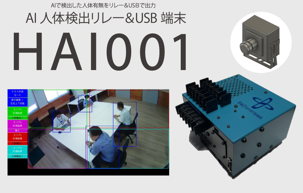 S&Dシステムズ製品説明-USB、AI　人体検出機器