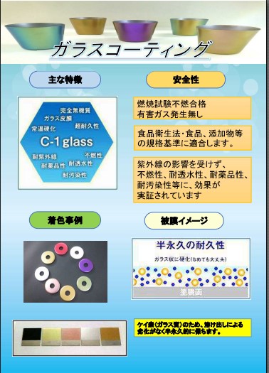 表面処理(無機系ガラスコーティング)