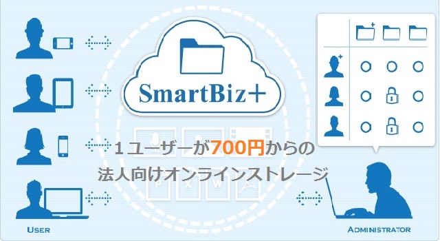 スマートデバイスのビジネス活用を支援する法人向けファイル共有サービス