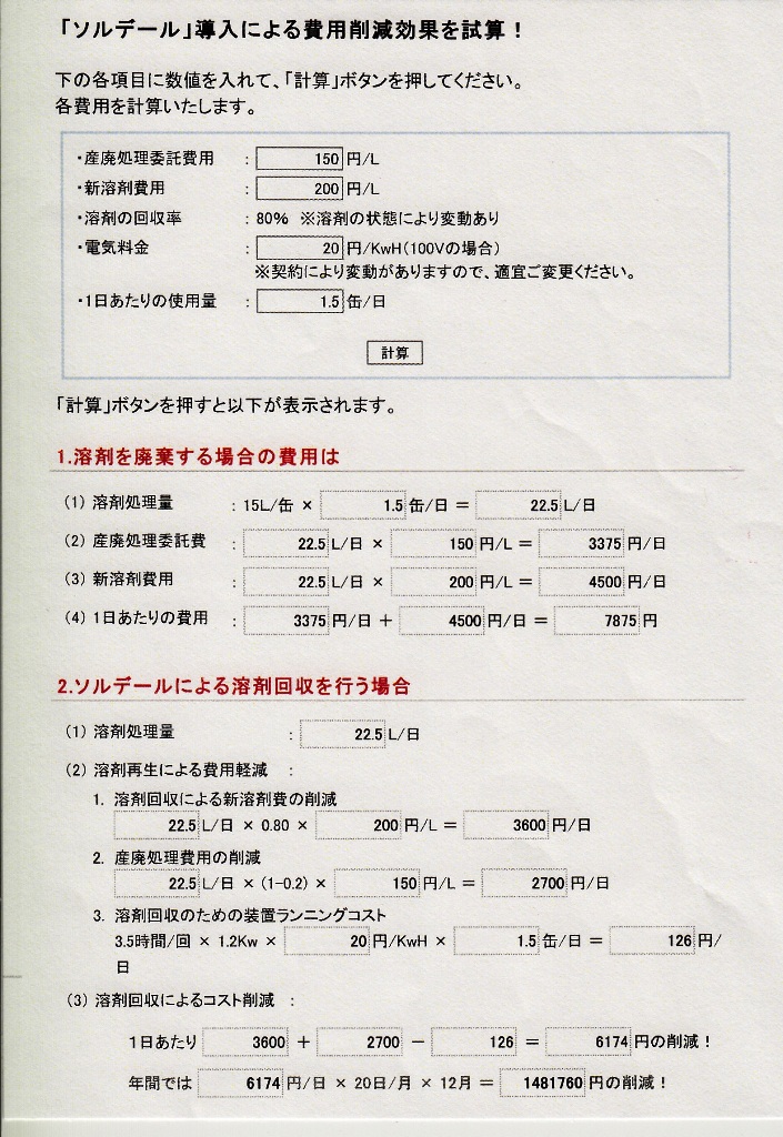 ※　廃溶剤リサイクルによる費用対効果例　（塗装業界／廃シンナー）　※